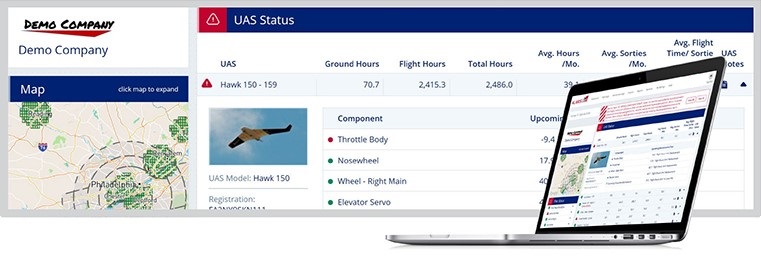 AlarisPro dashboard stats