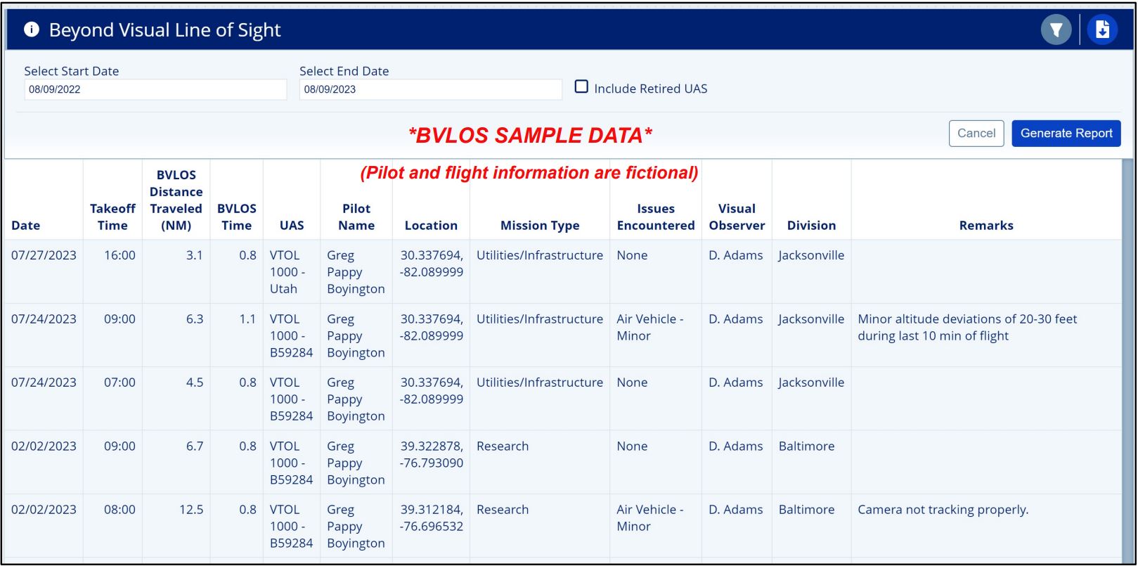 BVLOS sample data